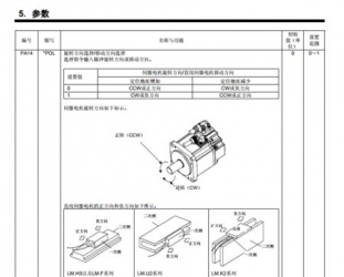 三菱伺服驅(qū)動(dòng)器參數(shù)需要設(shè)置些什么？